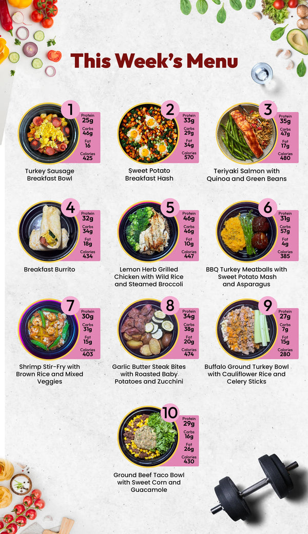 5 Mix and Match Meal Plan